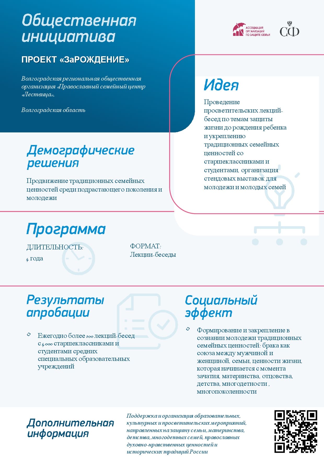 Общественная инициатива